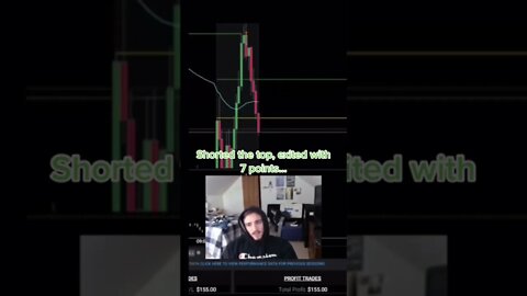 My Day Trade reaction when Nasdaq flushed 100 points… #daytrading #livedaytrading #stockmarket