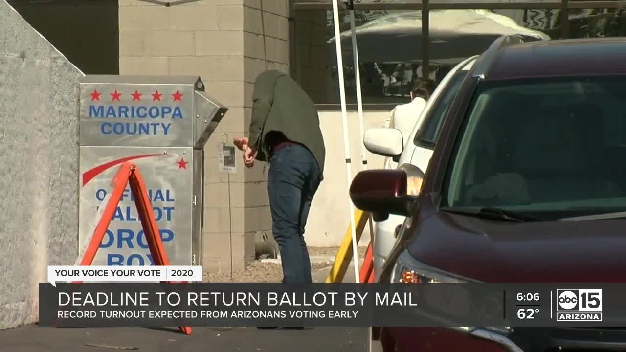 Deadline to return ballot my mail