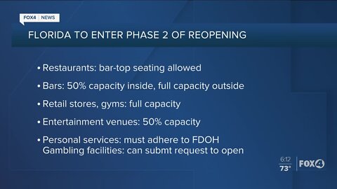 Florida enters Phase 3 on Friday