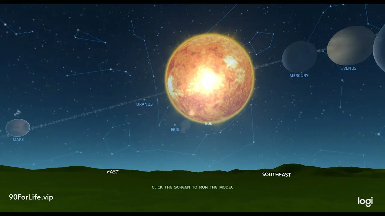 MONEO | SolarSystemScope Stellarium OM on parade