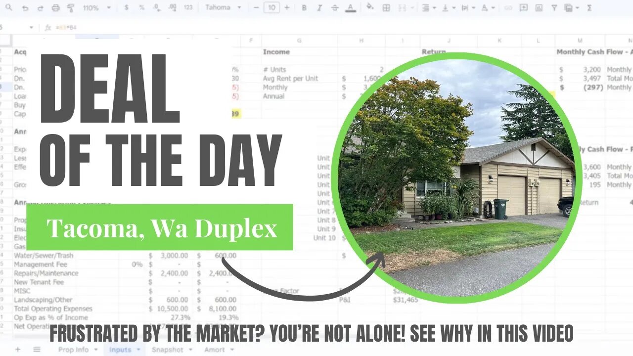 Multifamily Deal of the Day | Tacoma, Wa Duplex | August 31, 2023