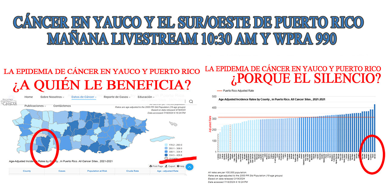 EXPERIMENTOS DE CANCER EN PUERTO RICO 2024?