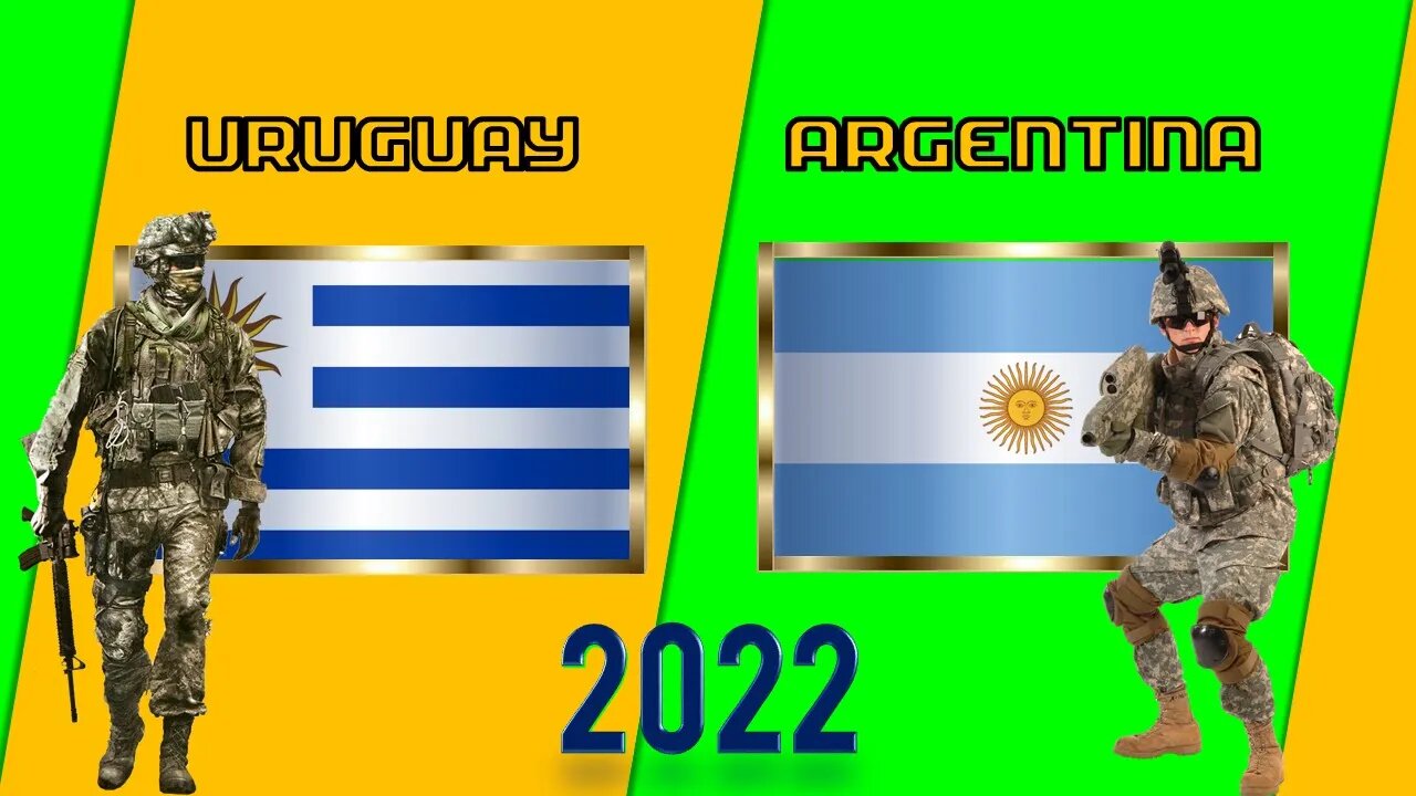 Uruguay VS Argentina Comparación de Poder Militar Military Power Comparison 2022 | 🇺🇾vs🇦🇷