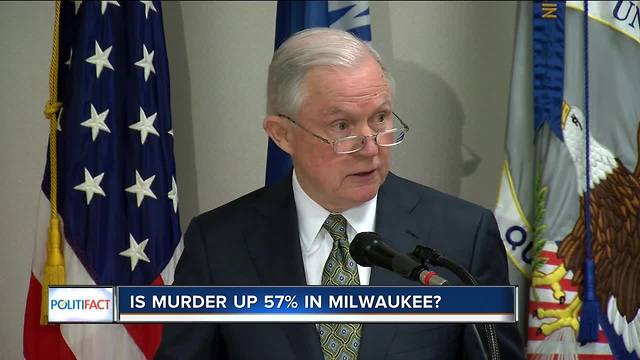 PolitiFact Wisconsin: Is Murder up 57% in Milwaukee?