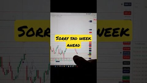 Tesla boost the rest reduced🤣🙃🤑🤪