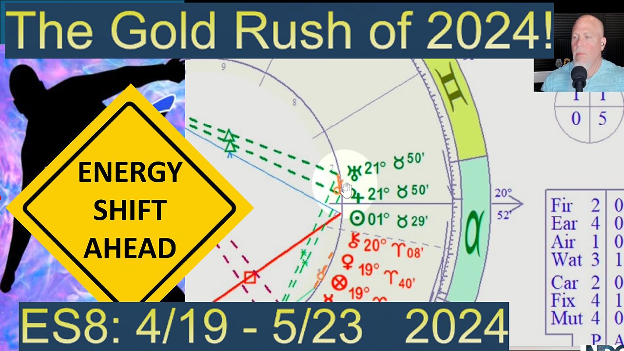 Energy Shift #8: The Gold Rush of 2024! Taurus Dominates!