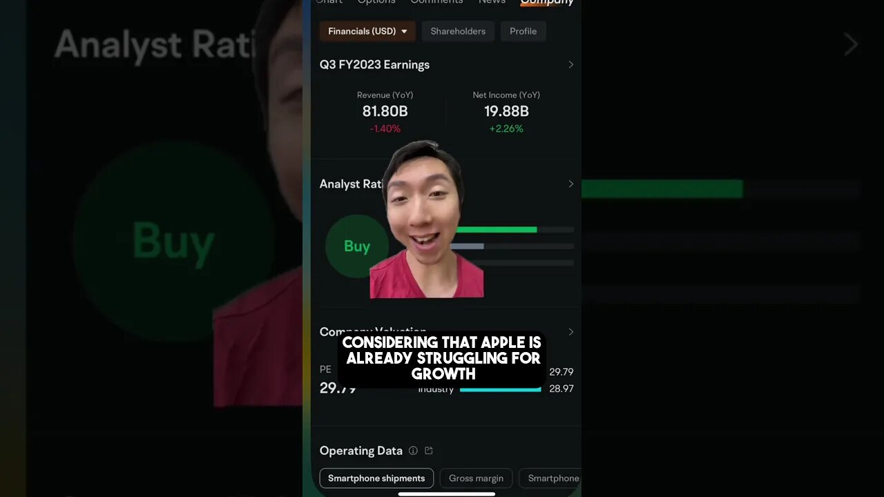 Buy Apple Stock Now? 🚨🍎