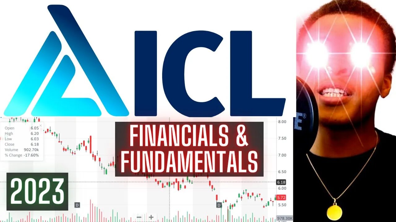 $ICL Stock Fundamentals | ICL Group Ltd| Investing in Israel