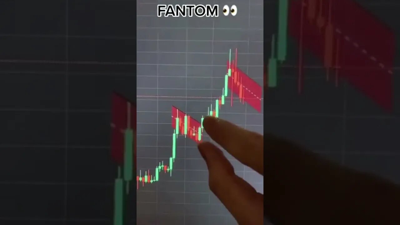 👻 $ 👻 $ Fantom, FTM, Cryptocurrency, Spookyswap, TOMB, DEFI, UGLYCRYPTO 👻 $ 👻 $ - Crypto #shorts