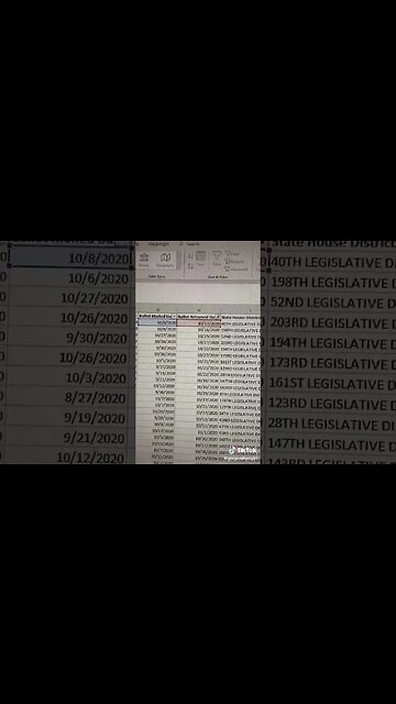 Looking at the PA.Gov Website Elections Statistics