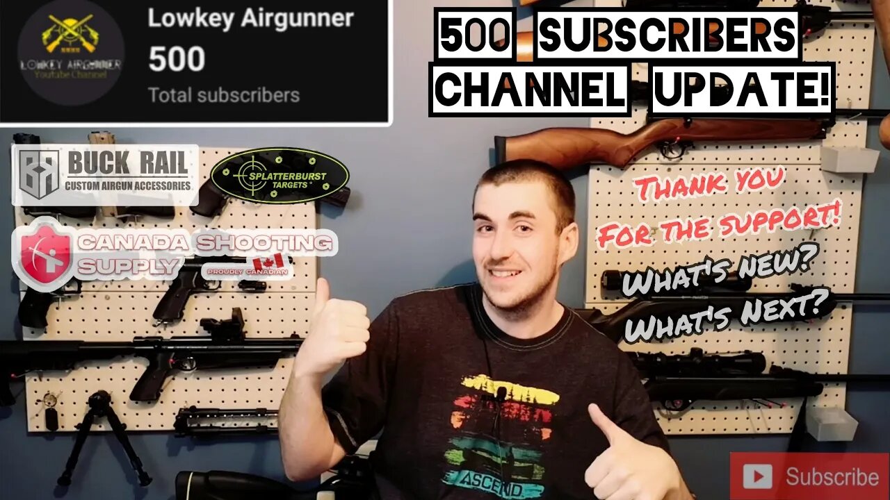 500 Subscribers Update // What is new? What is next? {Thank you for the support!}