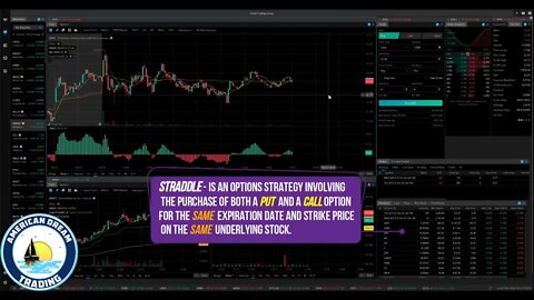 Straddle Options Training