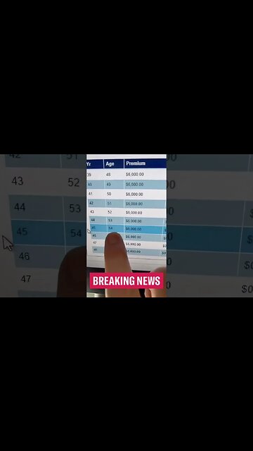 Lets me show you how to LIRP