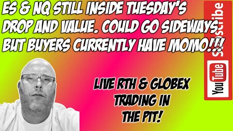 Still Inside Tuesday Drop & Value - ES NQ Futures Premarket Trade Plan - The Pit Futures Trading