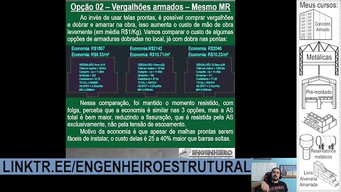 Como engenharia adequada economiza Malha vs Vergalhao - Eng. Estrutural