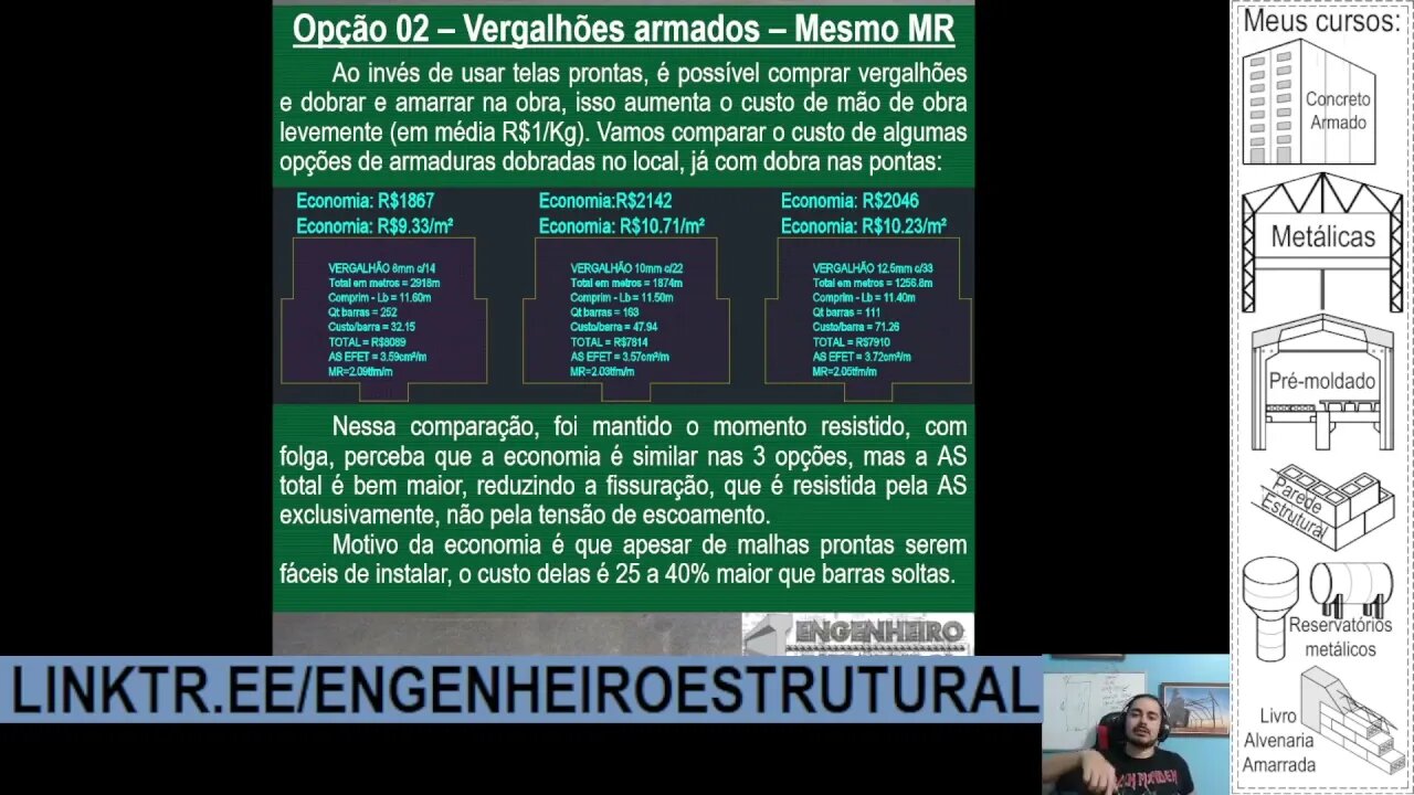 Como engenharia adequada economiza Malha vs Vergalhao - Eng. Estrutural