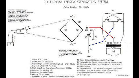 Smith voltage divider wired proper appears to work well dual grounding with negative resistance