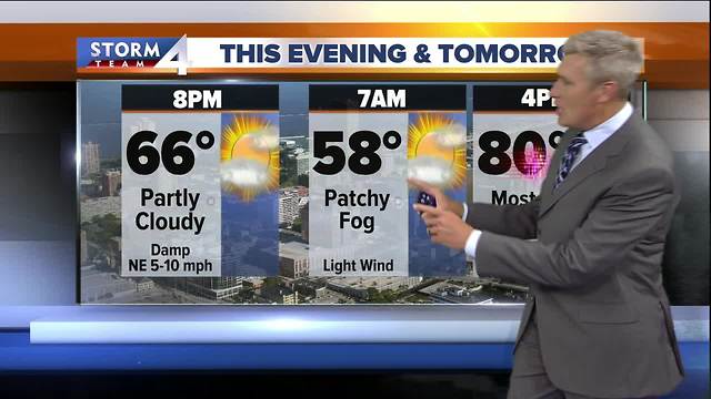 Brian Gotter's Tuesday 5pm Storm Team 4cast