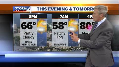 Brian Gotter's Tuesday 5pm Storm Team 4cast