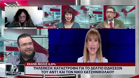 Τηλεθέαση: Καταστροφή για το δελτίο ειδήσεων του ΑΝΤ1 και τον Νίκο Χατζηνικολάου (ΑΡΤ, 21/12/2022)