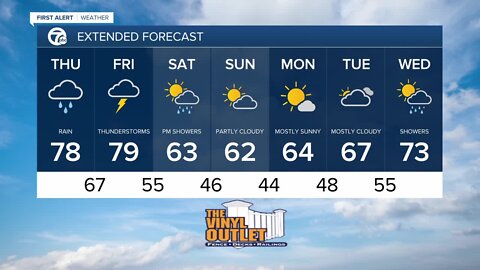 7 First Alert Forecast 5am 5/28