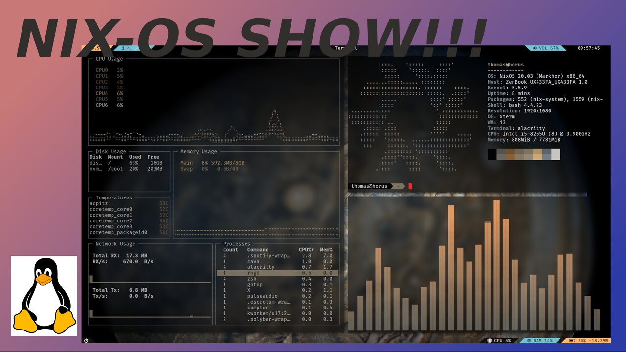 NIX-OS SHOW!!!