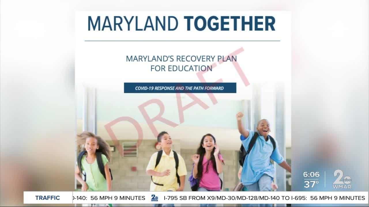 Plan for returning to school safety