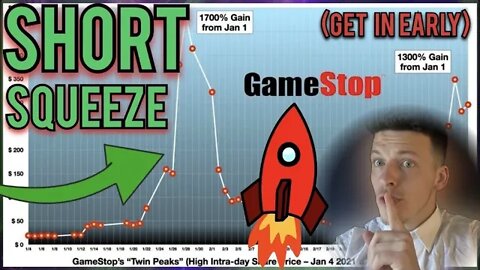 Finding Short Squeeze Plays Is Simple... Here's How!