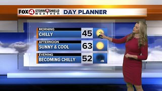 FORECAST: Chilly morning, cool Wednesday afternoon