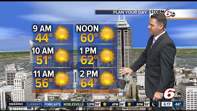 Chilly start, but sunshine is coming today