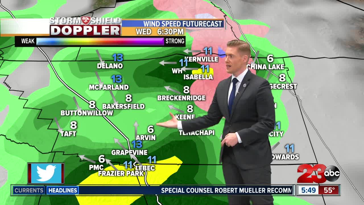 Your midweek forecast 12/5