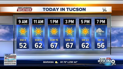 Beginning Christmas night Southern Arizona can expect wind, rain and snow