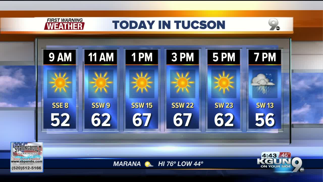 Beginning Christmas night Southern Arizona can expect wind, rain and snow