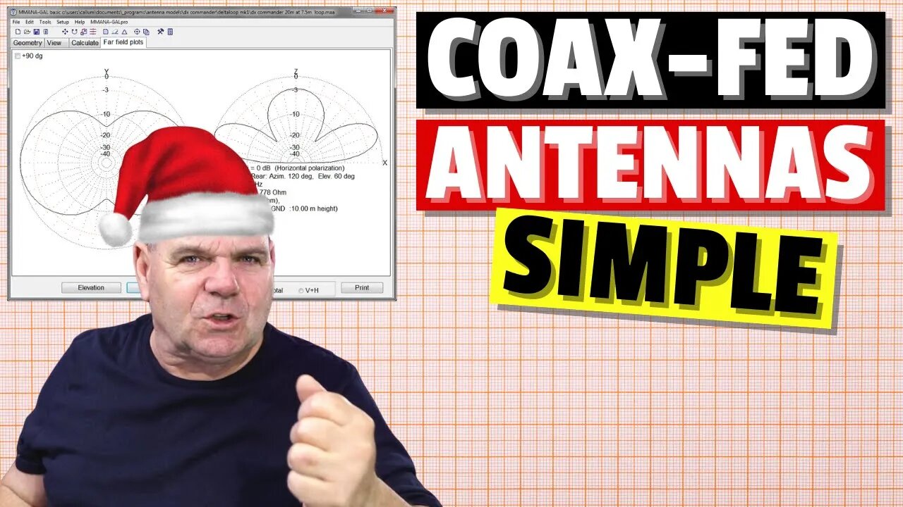 Simple Rules of Coax Fed Antennas