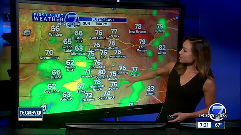 Another very warm day, with scattered afternoon storms