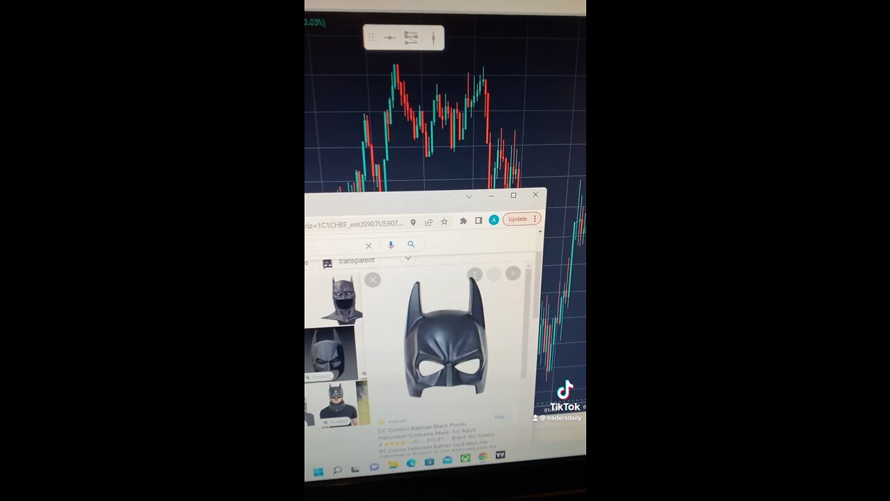 BATMAN TRADING PATTERN