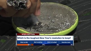 Making New Years Resolutions Stick