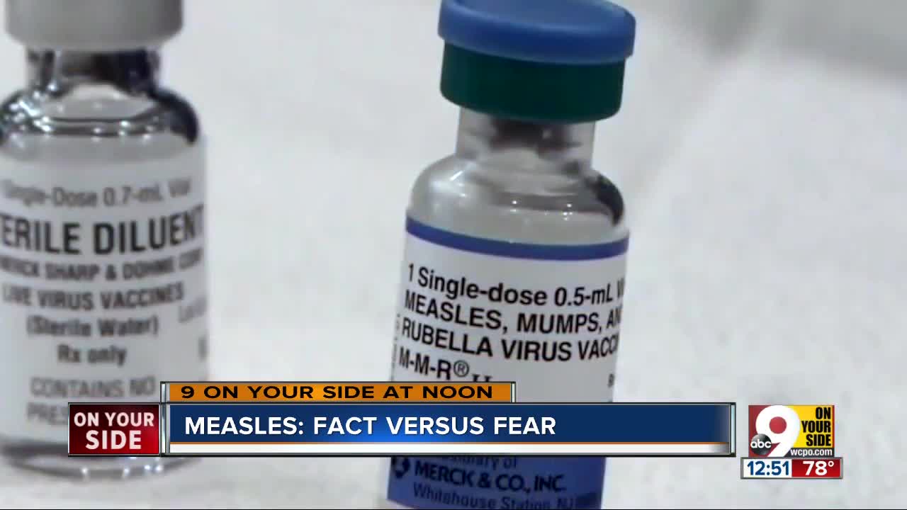 Understanding Measles