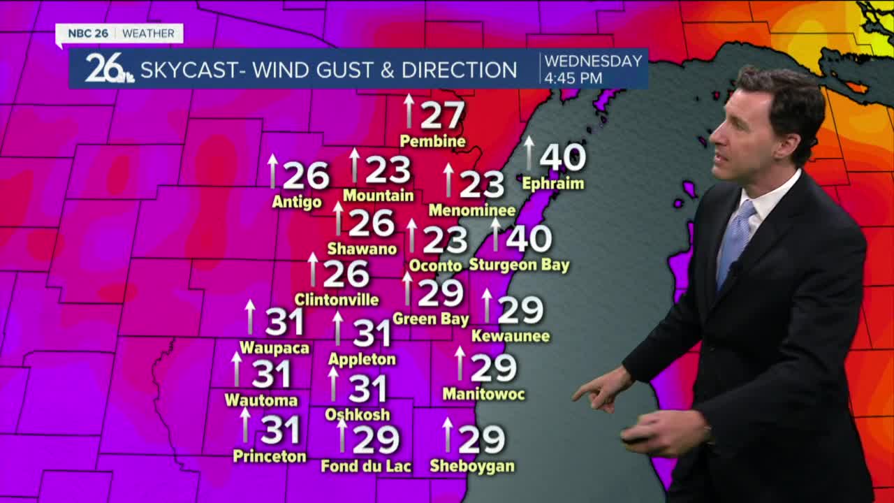 Michael Fish's NBC 26 weather forecast