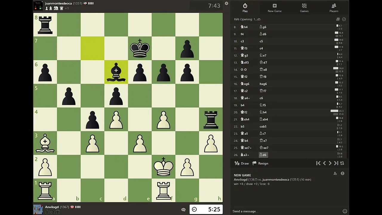 Daily Chess play - 1342 - Getting into the bad habit of sacrificing Rooks