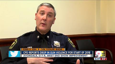 CPD: Shootings down nearly 50 percent this year