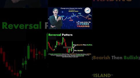 Reversal Chart Patterns |price action |tecnical analysis |trendline |national forex academy