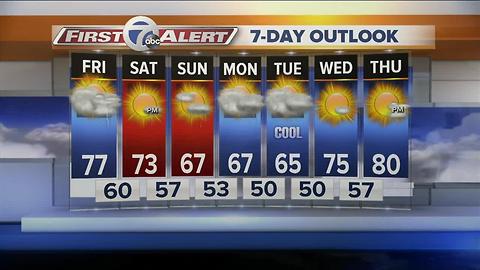 7 First Alert Forecast for 7 EWN at Noon 062317