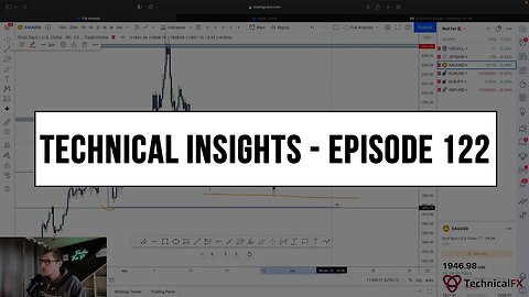Forex Market Technical Insights - Episode 122