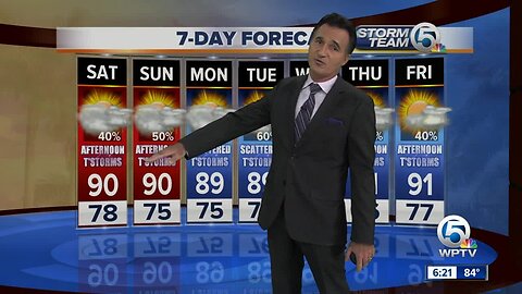 Latest Weather Forecast 6 p.m. Friday