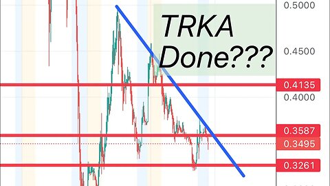 #TRKA 🔥 it needs to hold (….) $trka