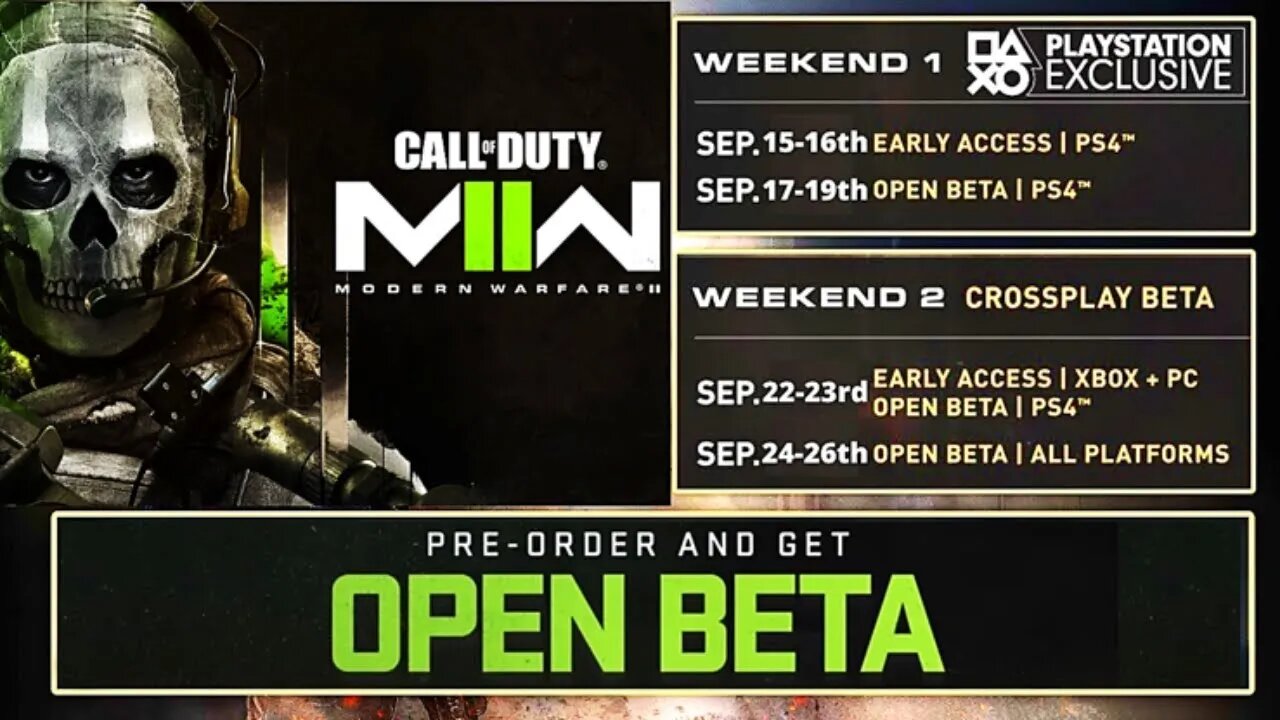 Call of Duty Modern Warfare II BETA Week Two Gameplay ToP ShoTTA