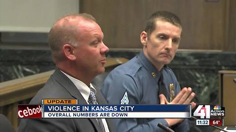 KCPD: Violent crime is trending down over past 3 years