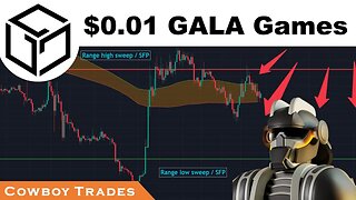 Gala Games Is Going To $0.01 Sooner Than You Think...