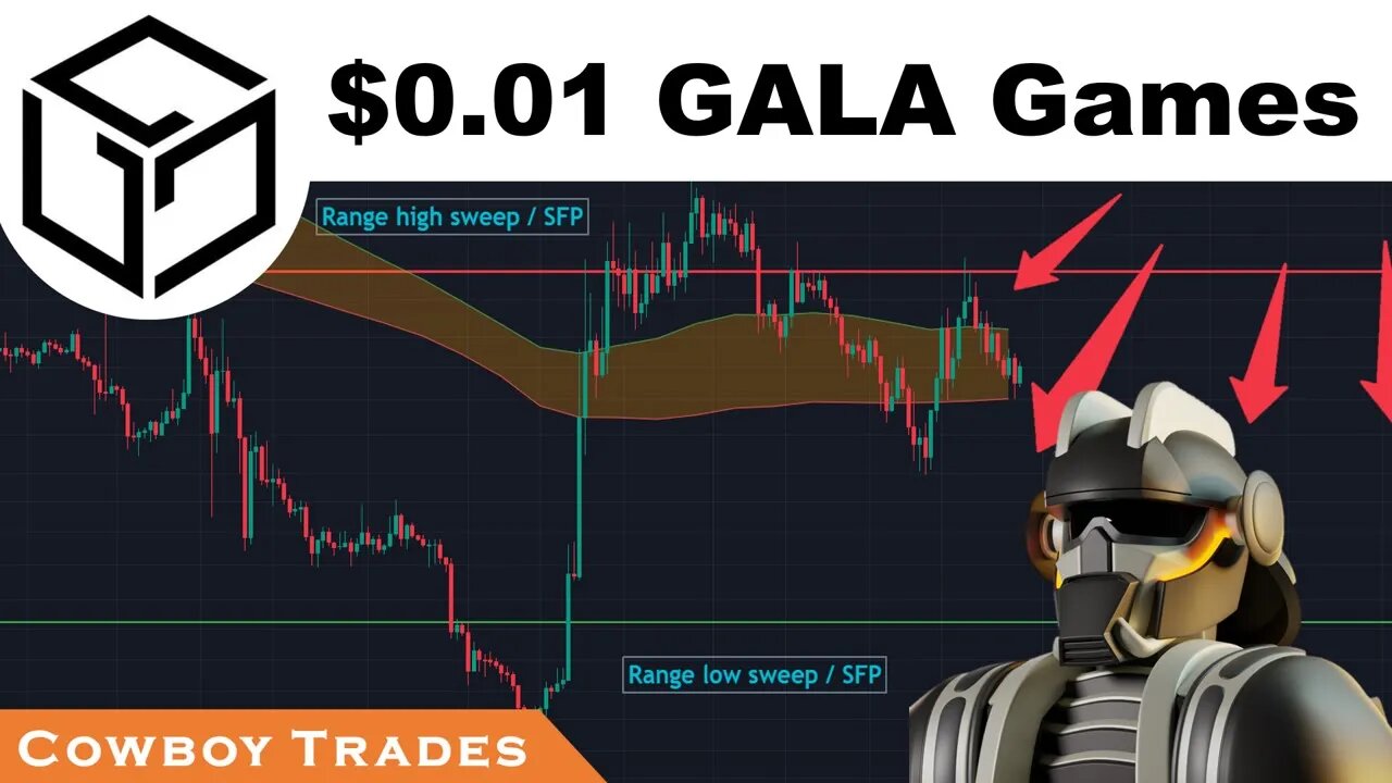 Gala Games Is Going To $0.01 Sooner Than You Think...